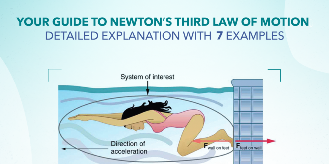 applications of Newton's third law of motion