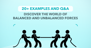 Discover the World of Balanced and Unbalanced Forces with 20+ Examples and Q&A