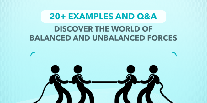 Balanced and unbalanced forces.. fully explained with 20+ examples and Q&A