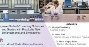 PraxiLabs New 20+ Experiments and Updates Now Revealed!