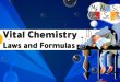 9 Essential Chemistry Laws and Formulas You Should Know!