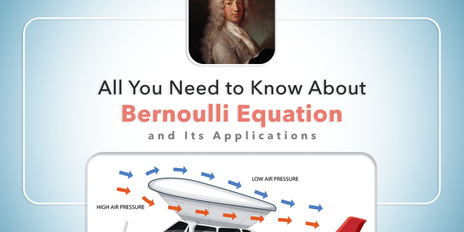Learn All about Bernoulli Equation and Its Applications