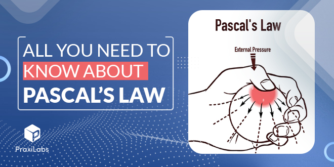 Pascal’s Law: All You Need to Know about this Powerful Law!