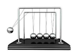 illustration of the law of conservation of energy