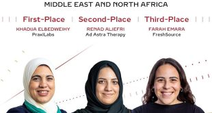 Breaking News | Dr. Khadija El-Bedweihy Winning the 2023 Cartier Women’s Initiative, Regional Award for Middle East & North Africa