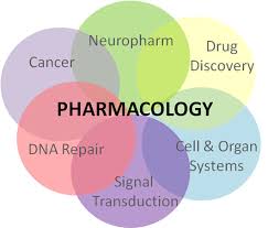 The Importance of Pharmacology